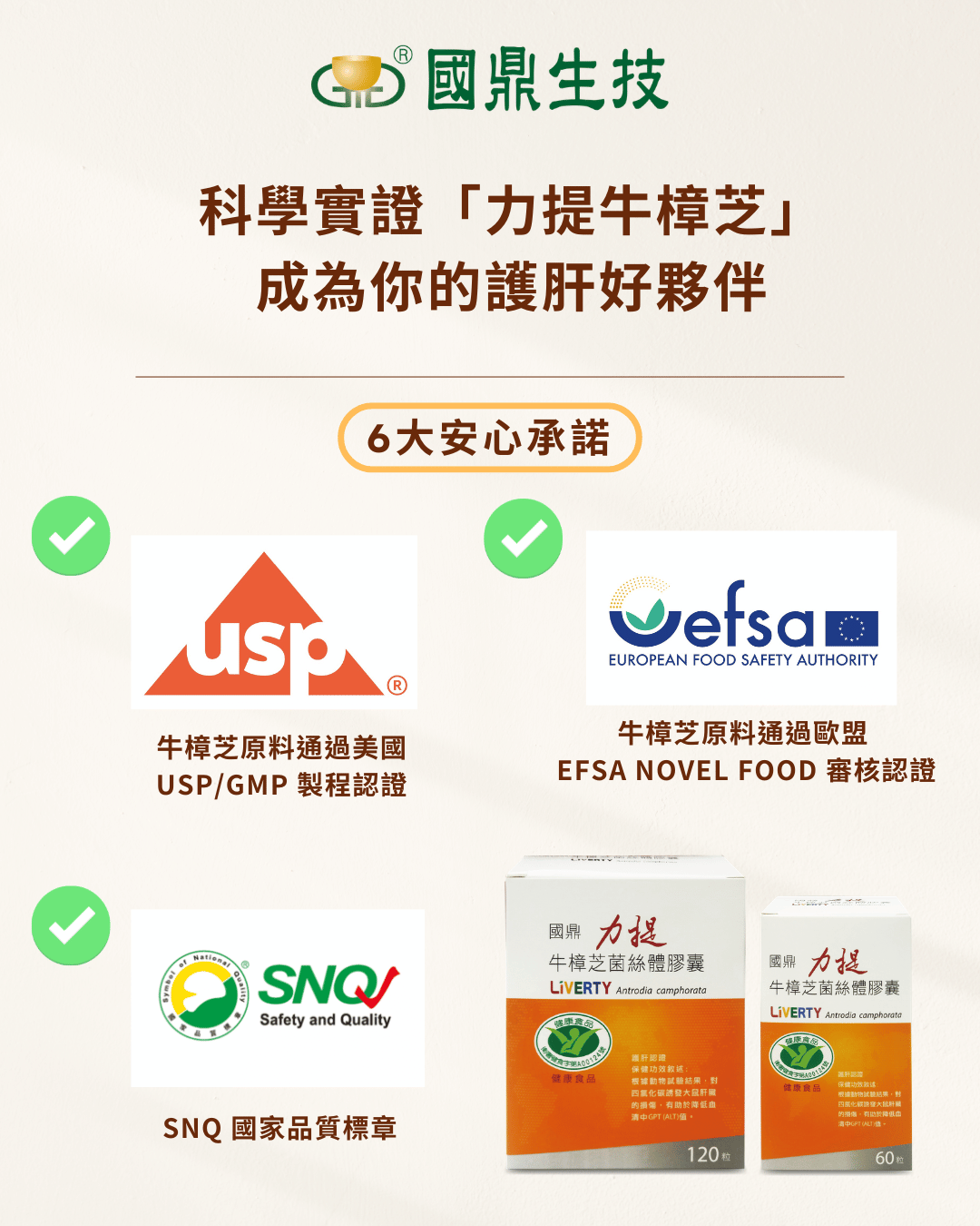 「力提牛樟芝」的六大安心承諾,包含USP、EFSA、SNQ國家品質標章認證。