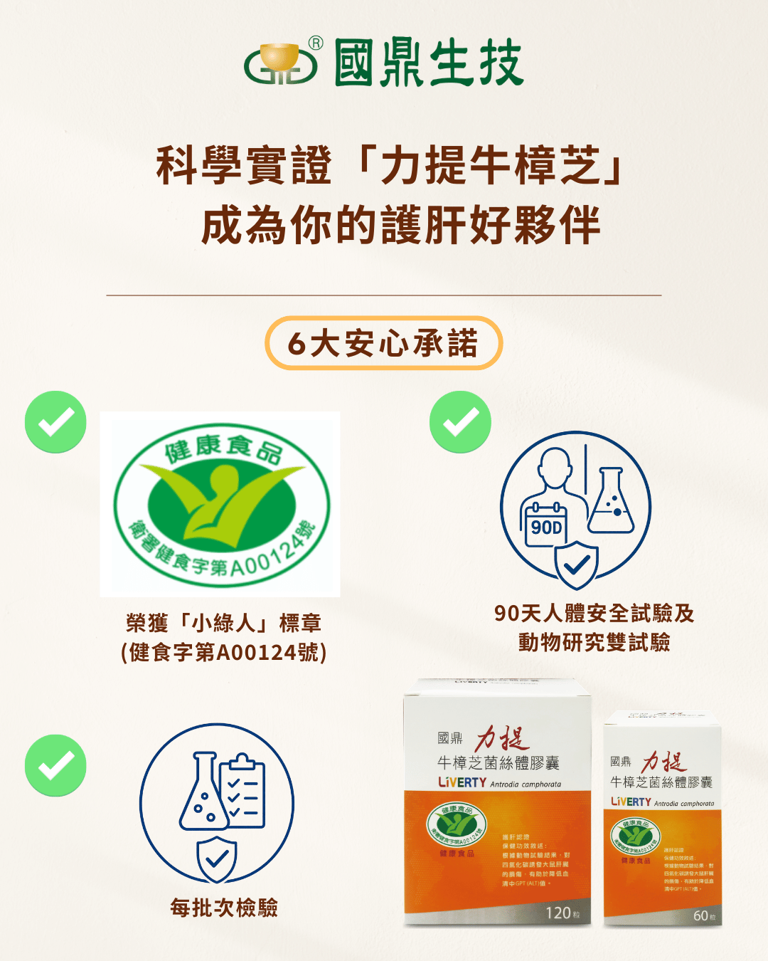 「力提牛樟芝」的「小綠人」健康食品標章、90天人體安全試驗及每批次檢驗圖示