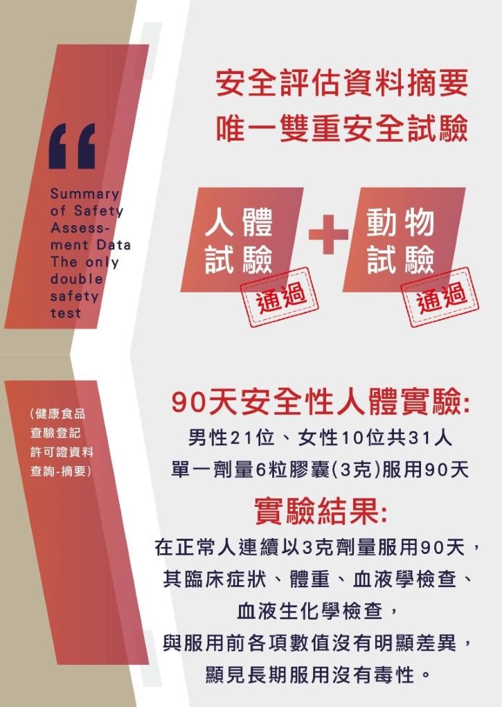 力提牛樟芝菌絲體膠囊 產品介紹圖三