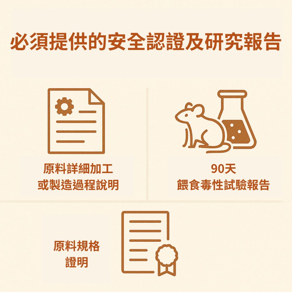必須提供的安全認證及研究報告