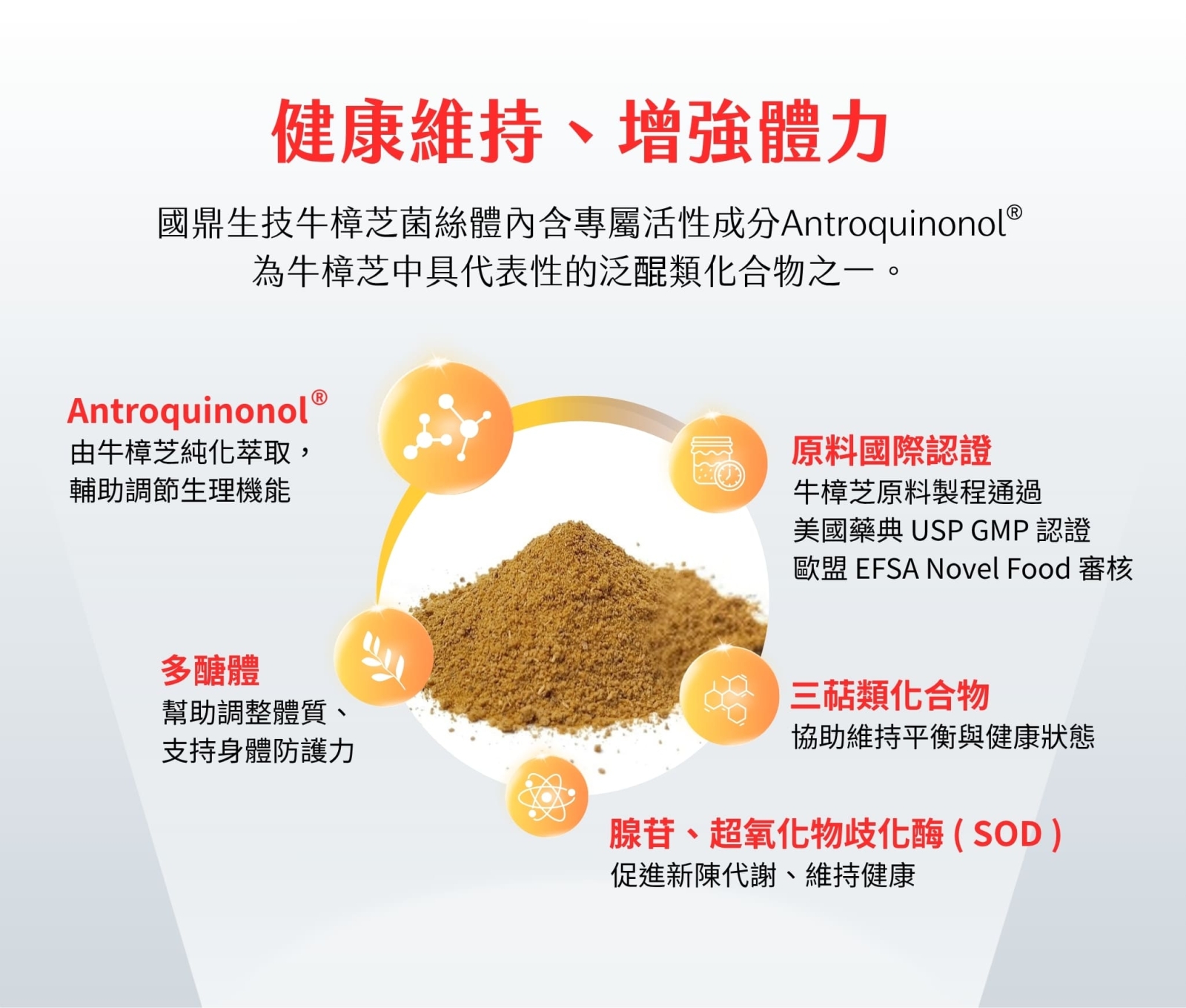 國鼎甘露水牛樟芝菌絲體精華飲 產品圖3
